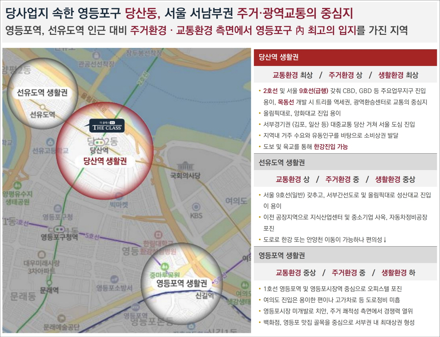 입지환경 1